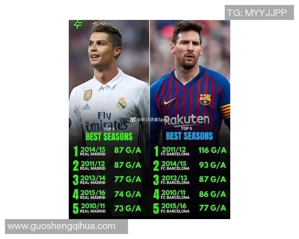 足球明星昵称大揭秘:如何称呼梅西C罗等球坛巨星背后的独特寓意 足球明星昵称大揭秘:如何称呼梅西C罗等球坛巨星背后的独特寓意